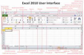 Microsoft Excel 2010