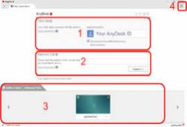 AnyDesk